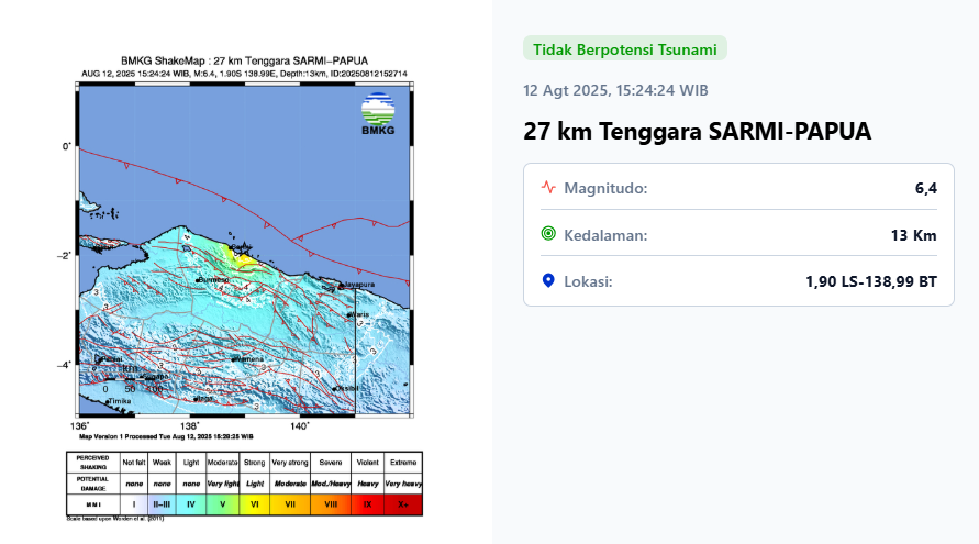 Gempa M 6,4 dan M 5,1 Guncang Sarmi Papua, Tidak Berpotensi Tsunami