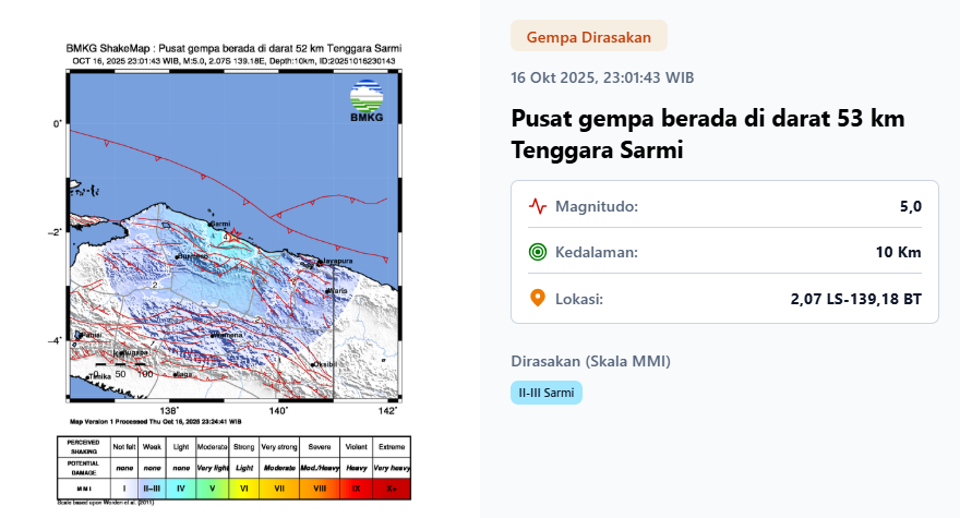 Gempa Magnitudo 5,0 Guncang Sarmi Papua, BMKG: Pusat Gempa di Tenggara Kota