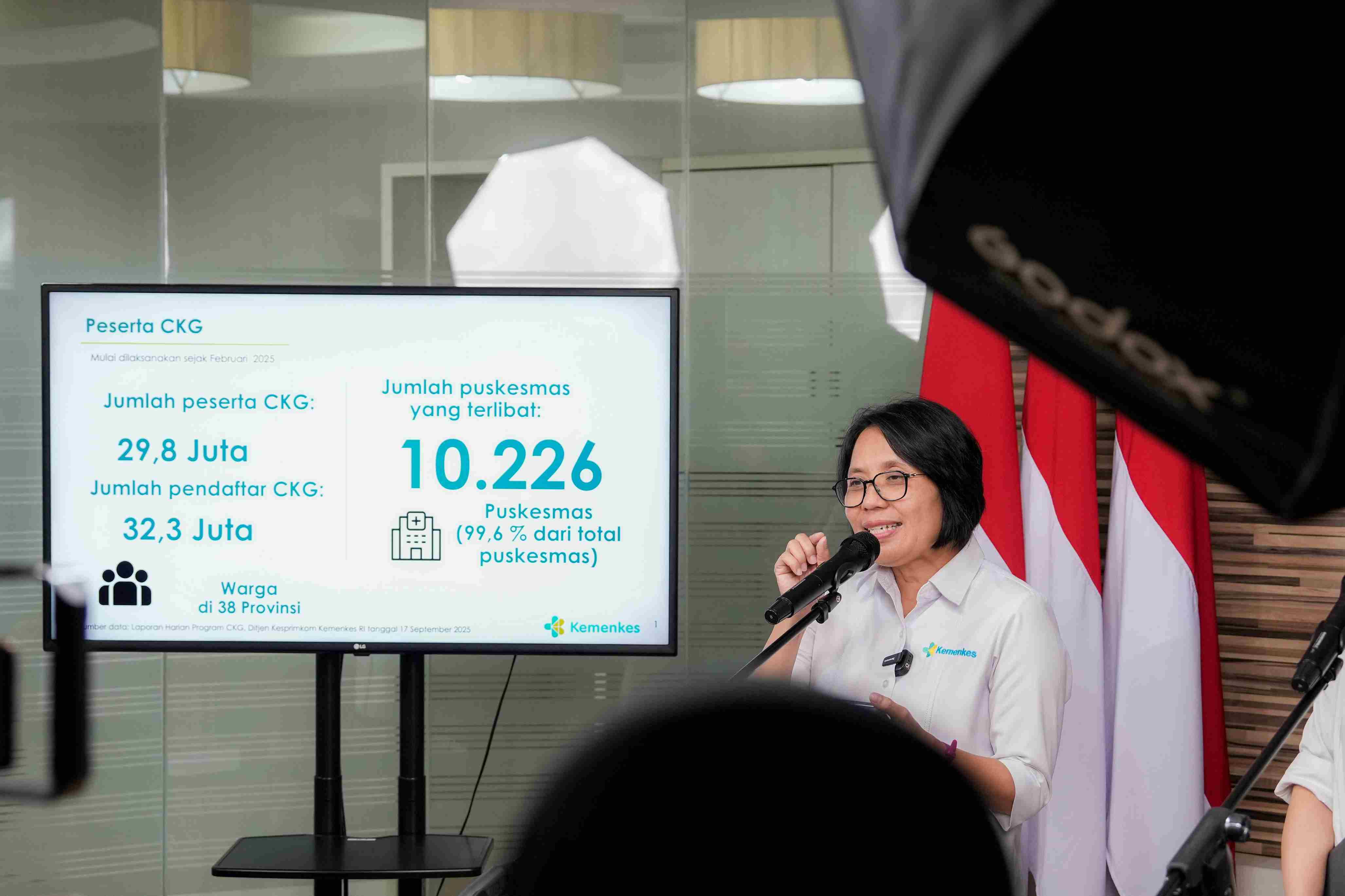 Cek Kesehatan Gratis Sudah Menjangkau Hampir 30 Juta Penerima Manfaat