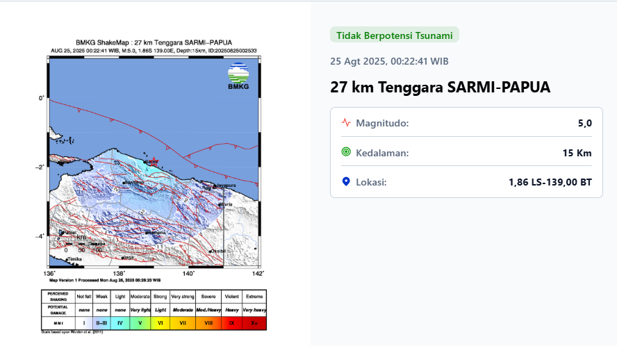 Gempa Magnitudo 5 Guncang Sarmi Papua, Tidak Berpotensi Tsunami