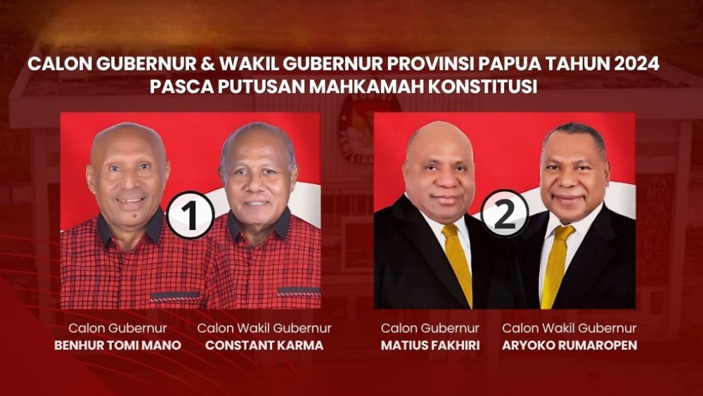 Jelang PSU Papua, Pemprov dan Polda Pastikan Logistik dan Keamanan Siap
