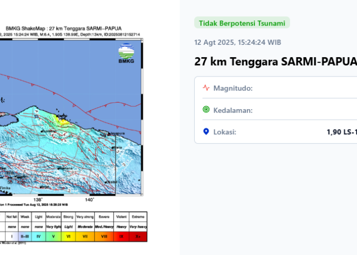 Gempa M 6,4 dan M 5,1 Guncang Sarmi Papua, Tidak Berpotensi Tsunami