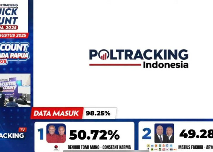 Hasil Sementara Quick Count PSU Papua 2025: BTM-Constan Unggul Tipis