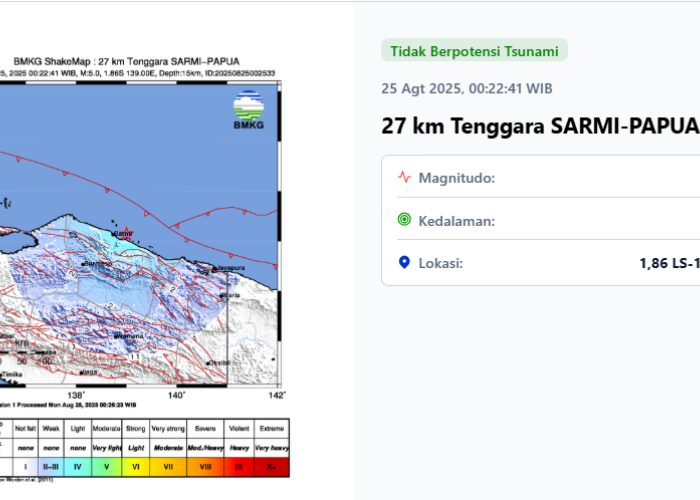 Gempa Magnitudo 5 Guncang Sarmi Papua, Tidak Berpotensi Tsunami